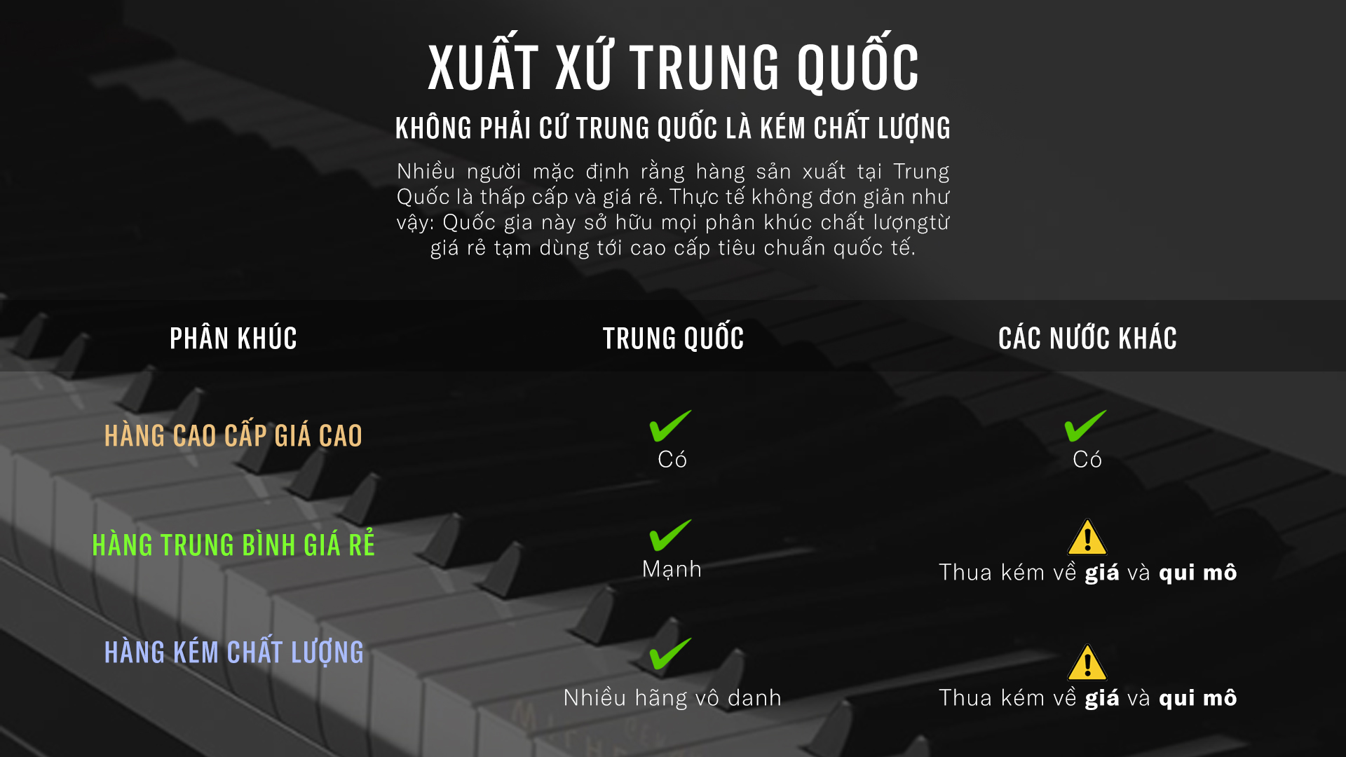 Wilhelm Grotrian sản xuất ở đâu